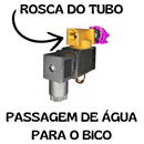 Kit Ponta Com Bico Para A Ponta Da Barra Do Pulverzador